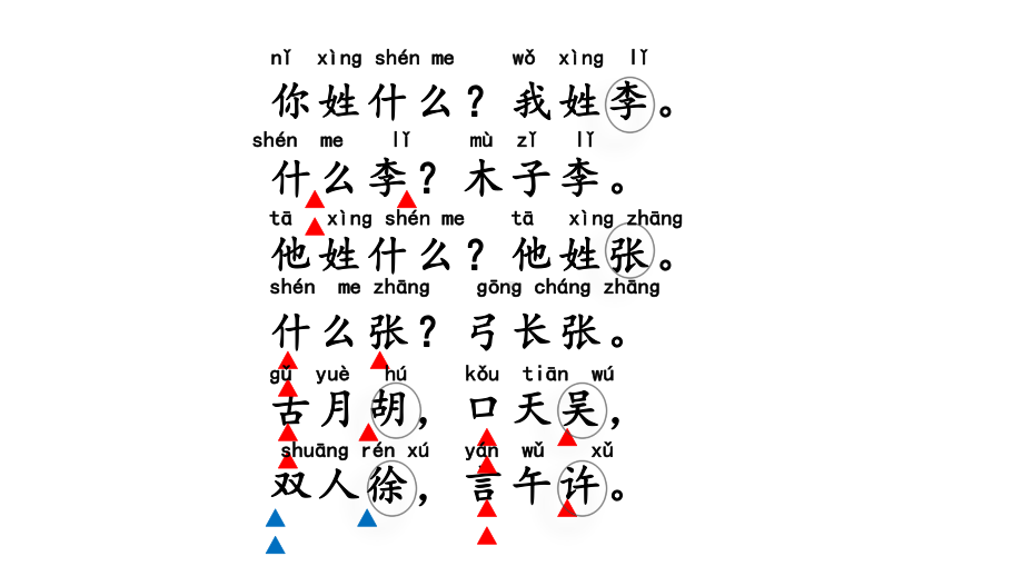 部编版语文一年级下册 2 姓氏歌 第二课时.pptx_第3页