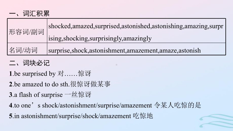 2022-2023学年新教材高中英语Unit1Foodforthought读后续写微技能之吃惊课件外研版必修第二册.pptx_第2页