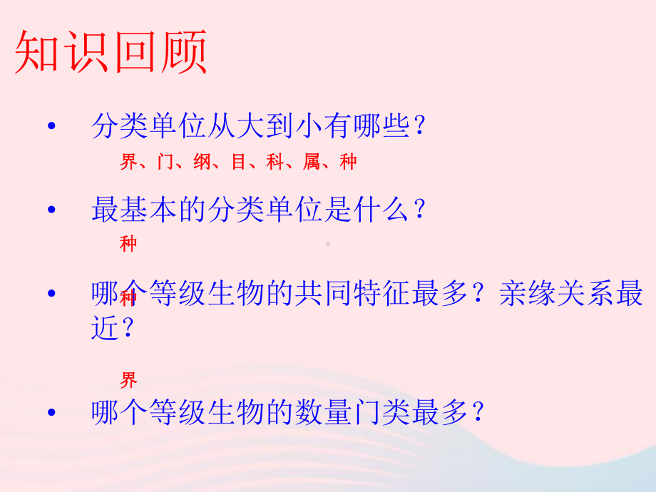 2022八年级生物上册第六单元生物的多样性及其保护第三章保护生物的多样性教学课件新版新人教版.ppt_第2页