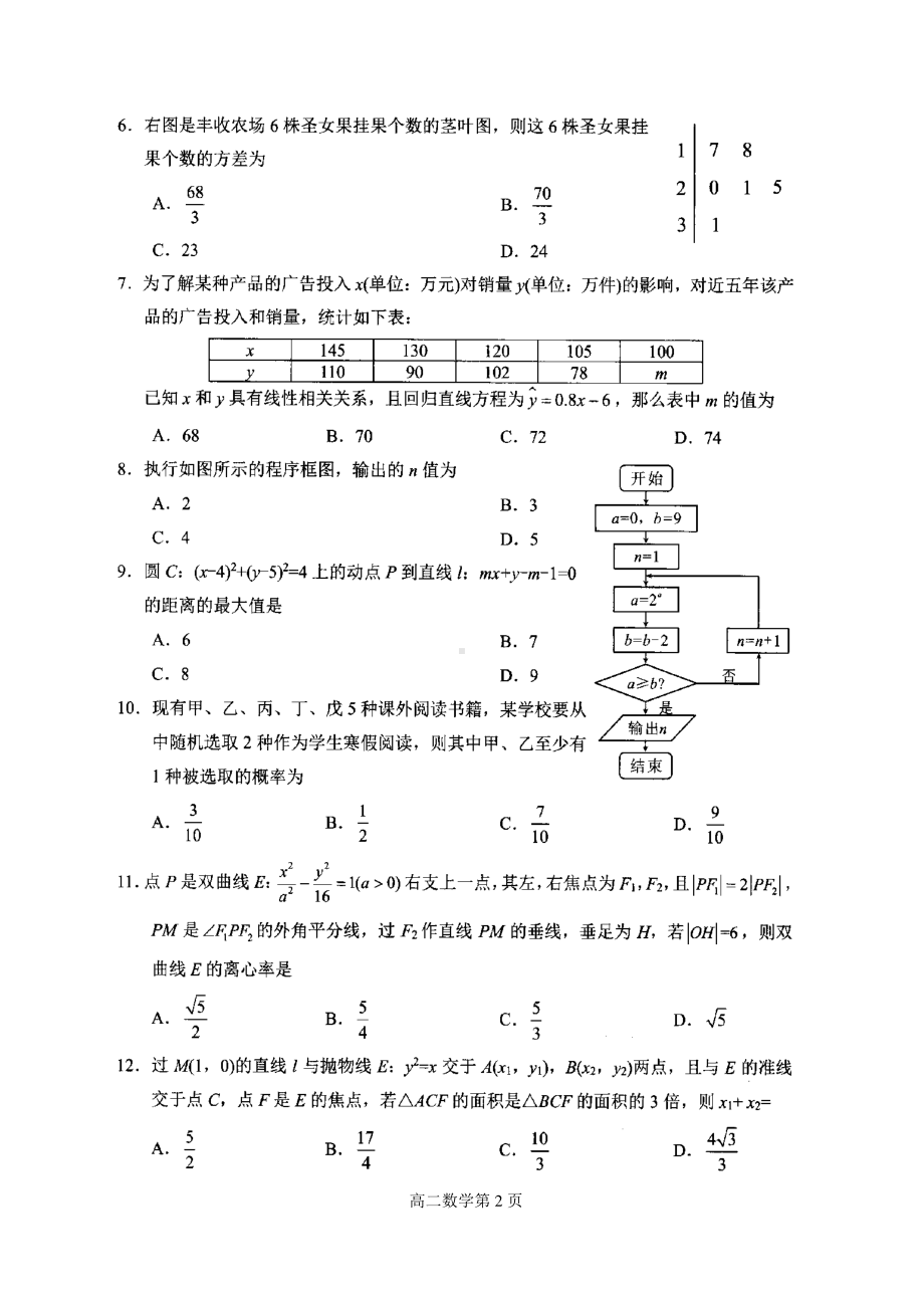 高2020级高二上数学试题及答案.pdf_第2页