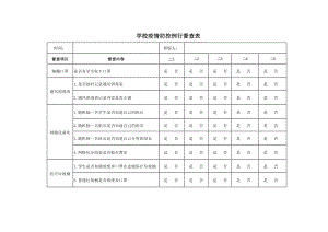 一年级疫情防控督查表.xls