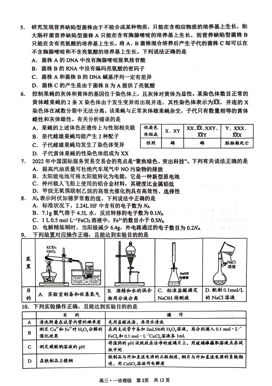 2023届四川省泸州市高三上学期第一次教学质量诊断性考试理综试题.pdf_第2页