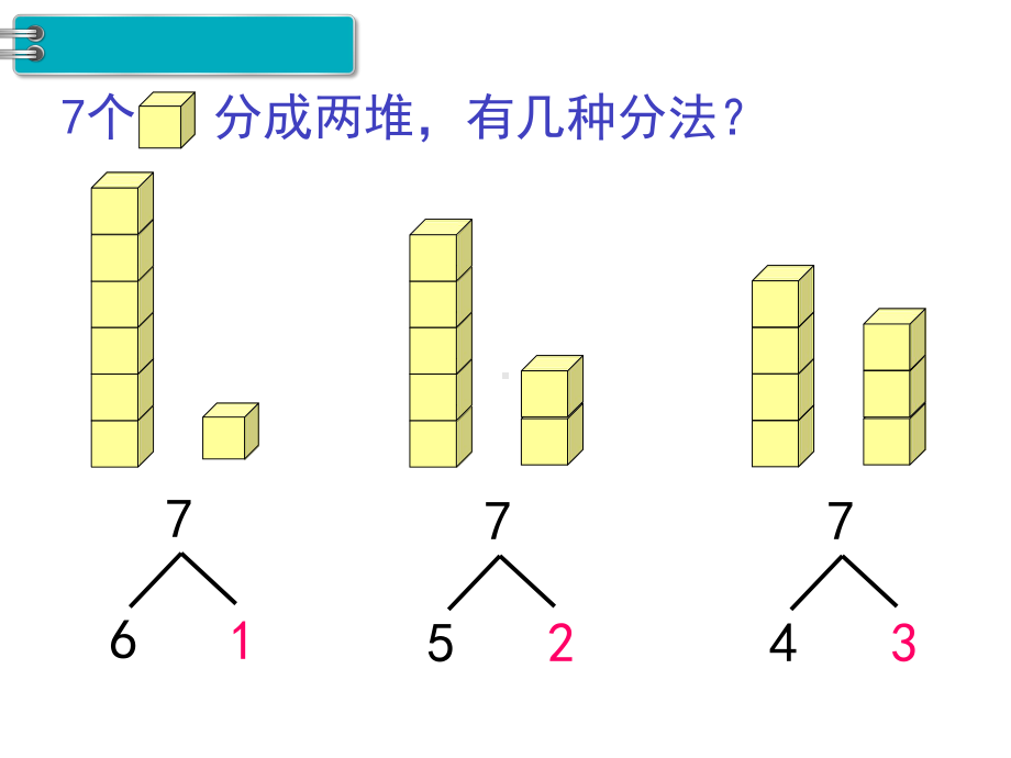 人教版一年级数学上册 第5单元6～10的认识和加减法 第3课时 6和7的加减法.ppt_第3页