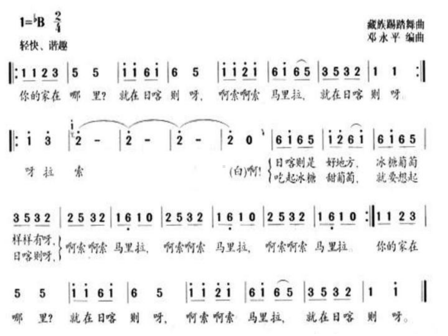 人教小学音乐二下《4我的家在日喀则》PPT课件 (3).ppt_第3页