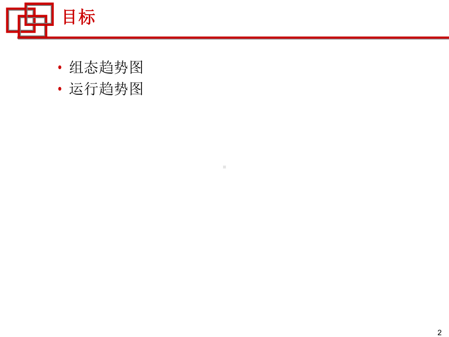 使用RSLogix5000的趋势图进行系统监视故障处理.ppt_第2页