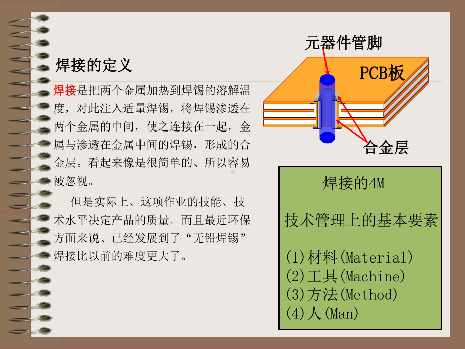 手工焊锡培训.ppt_第3页