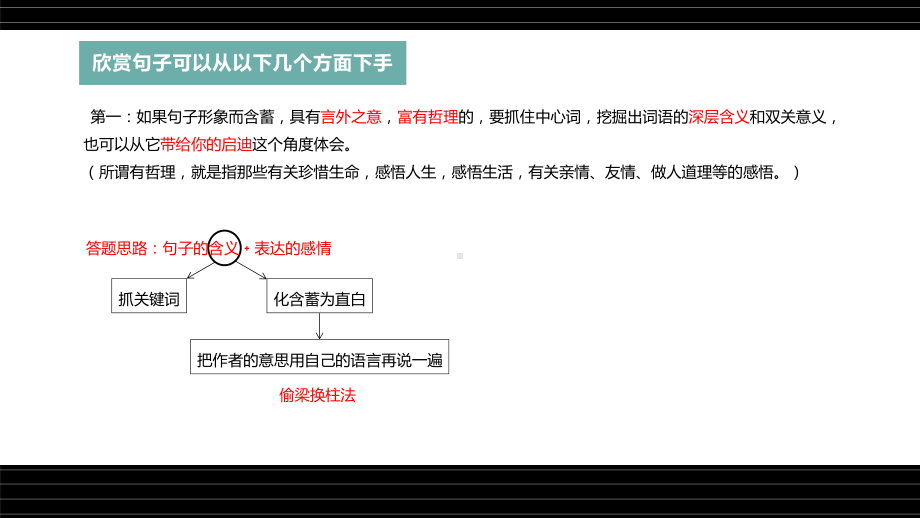 阅读散文理解词义、句意分析表达技巧.pptx_第3页