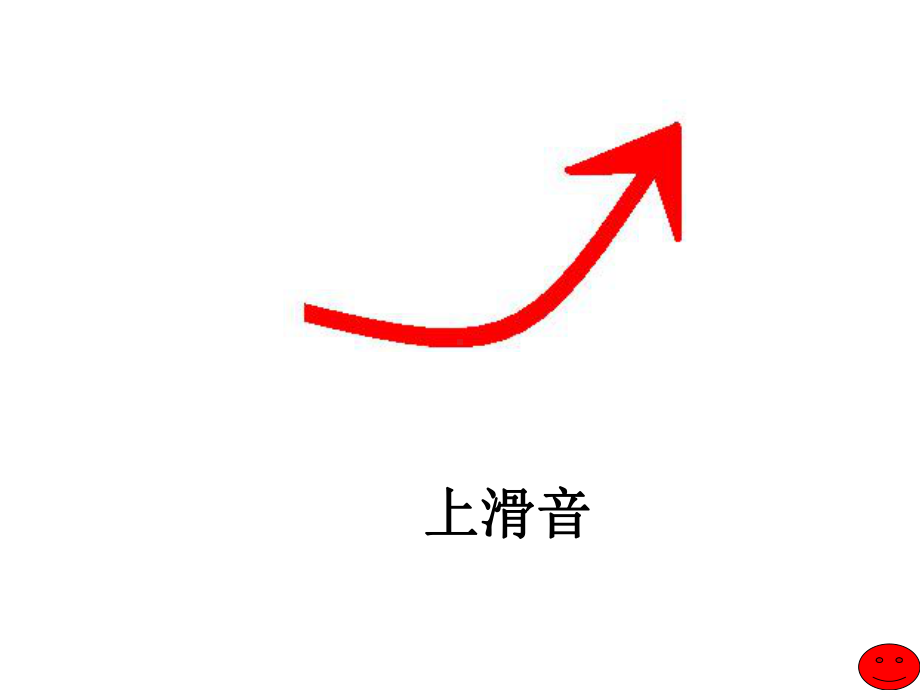 人教版小学四年级音乐下册PPT课件 1《小螺号》课件 (5).ppt_第3页