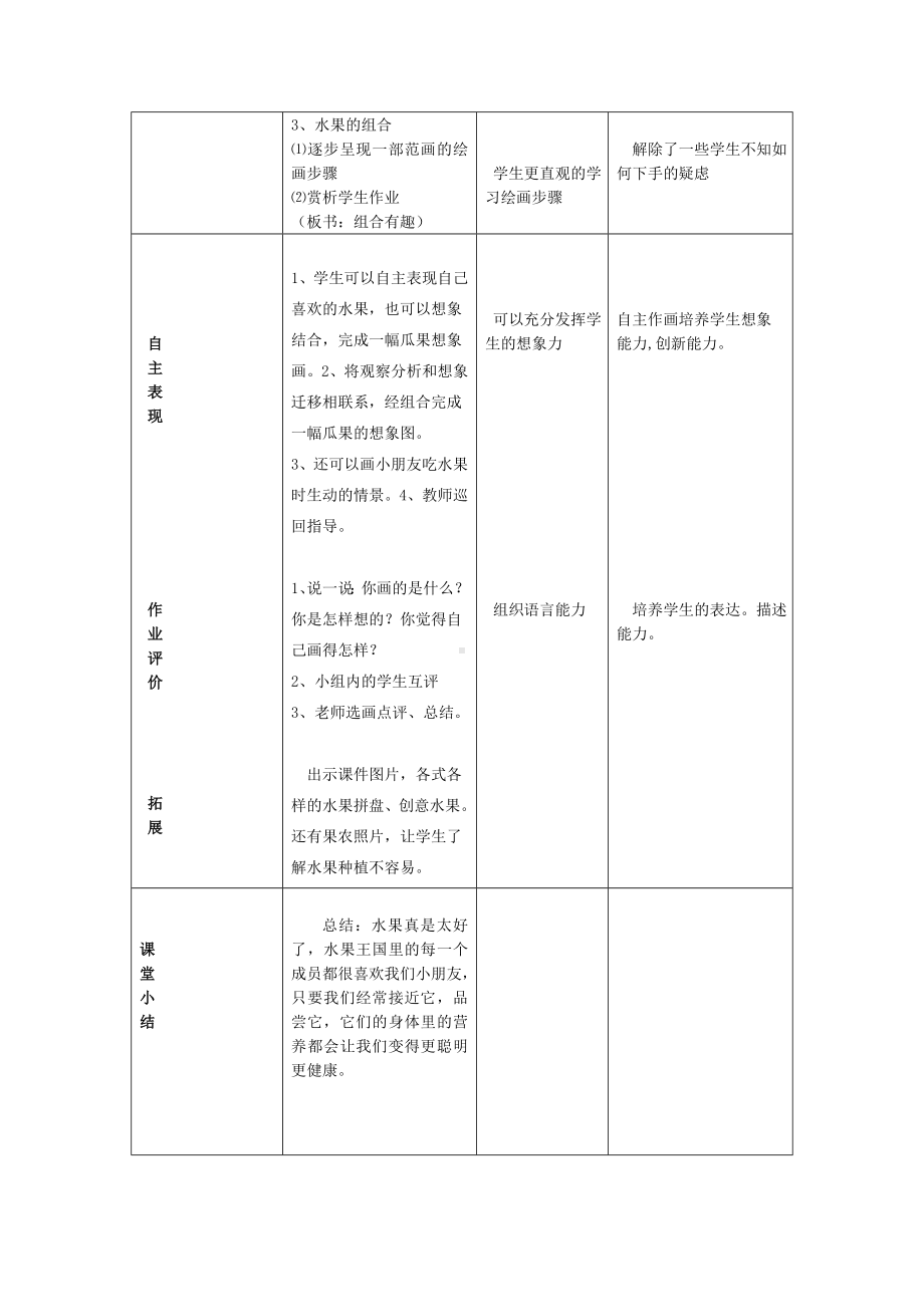 二年级上册美术教案-第4课 瓜果飘香｜冀教版.doc_第3页