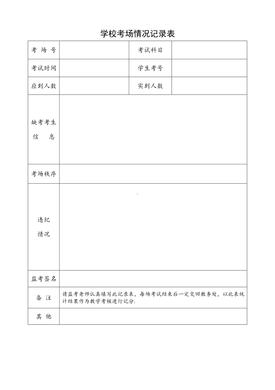 考场情况记录表.doc_第1页