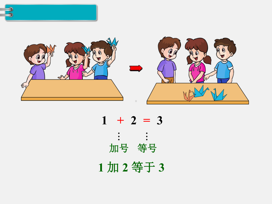 人教版一年级数学上册 第3单元1～5的认识和加减法 第5课时 加法.ppt_第3页