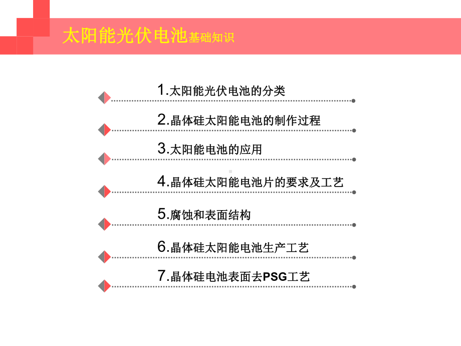 光伏知识简介.pptx_第1页