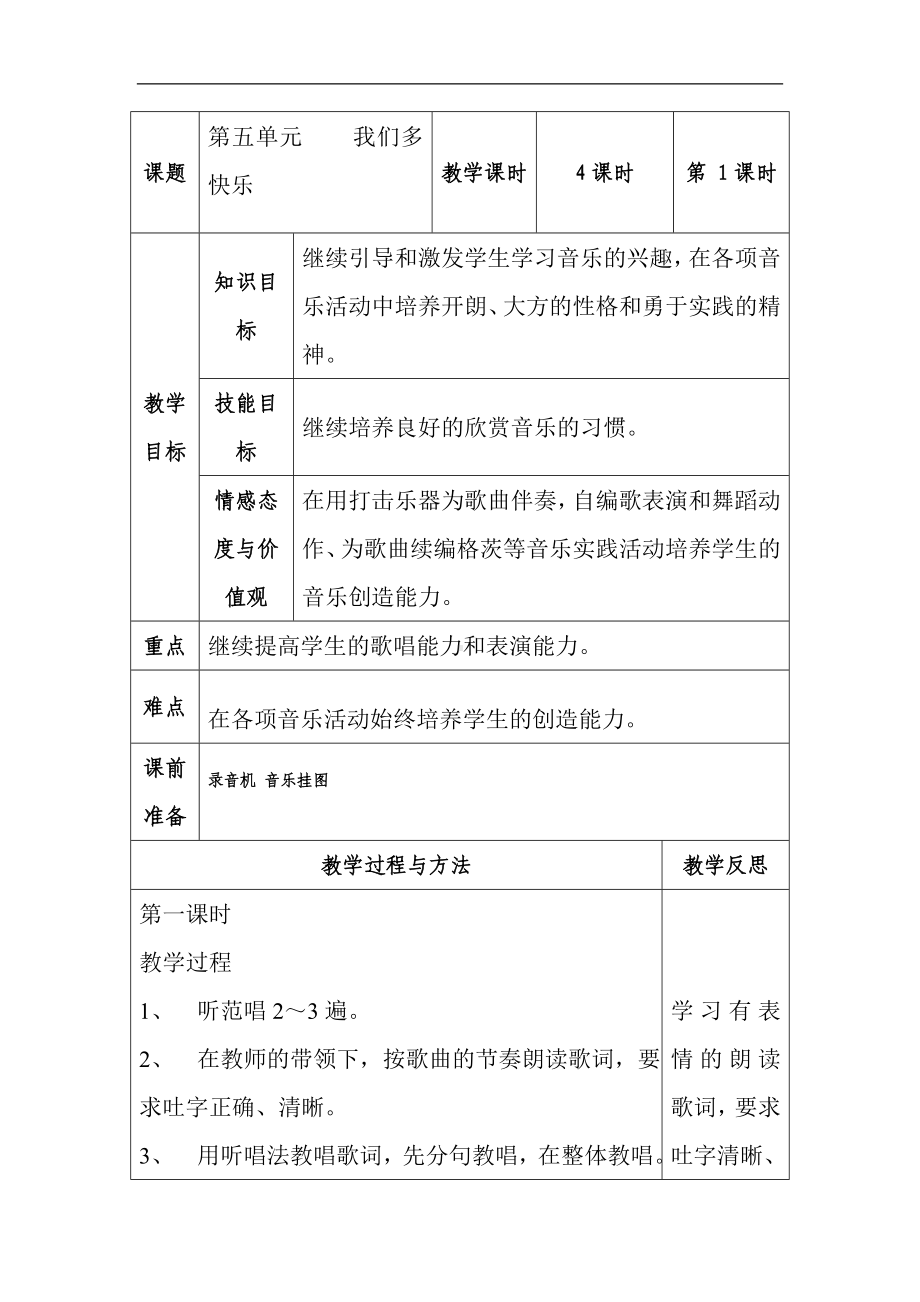 人教小学音乐一下《4我们多快乐》word教案 (5).doc_第1页