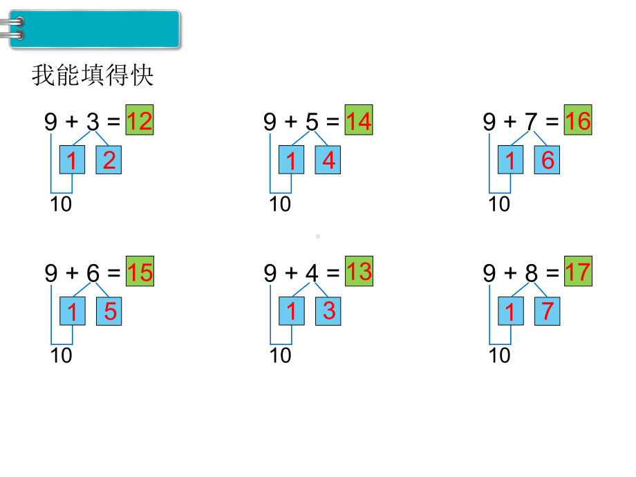 人教版一年级数学上册 第8单元 20以内的进位加法 第2课时 练习课.ppt_第2页