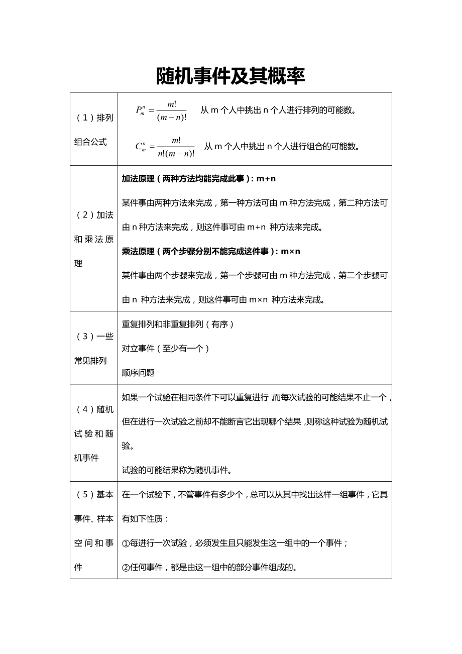 统计公式课件-随机事件及其概率.docx_第1页