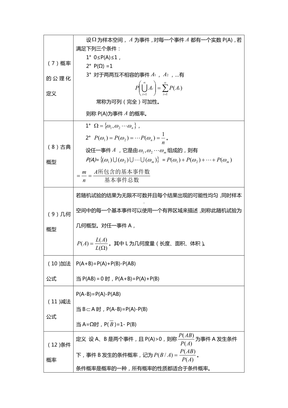 统计公式课件-随机事件及其概率.docx_第3页