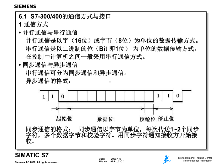 6-S7通信基础.ppt_第3页