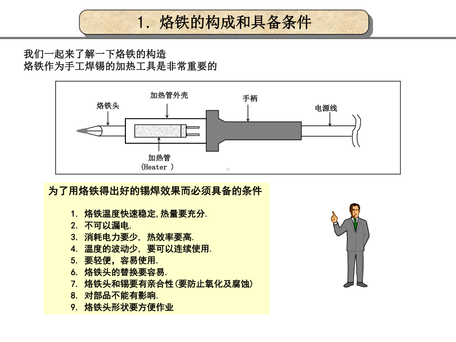 手工焊锡的原理和方法.ppt_第1页