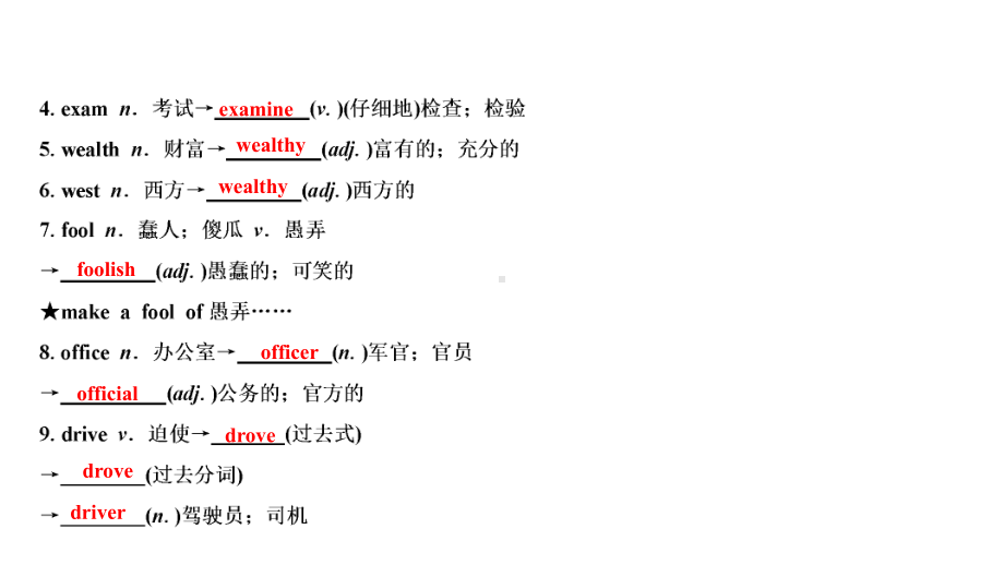 2021年陕西省中考英语一轮复习 （ppt课件） 九年级(全)Units 11－12.ppt_第3页