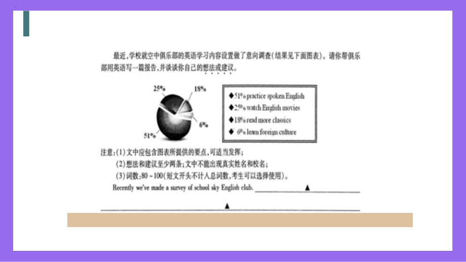 2022年中考英语一轮复习写作部分考场应用文（ppt课件）.pptx_第3页