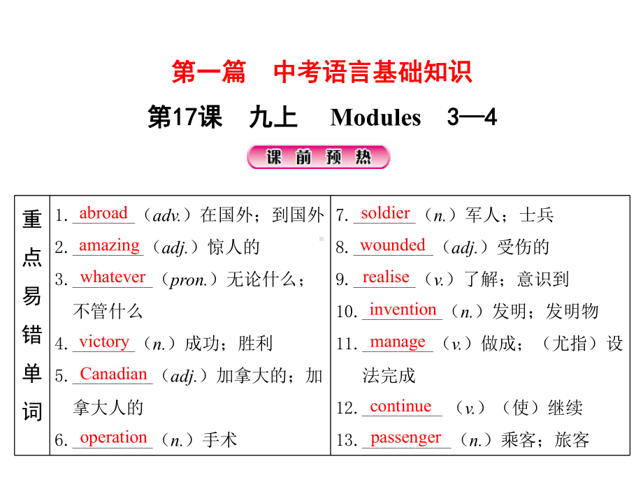 第17课 九上 Modules3-4 2021年中考英语基础知识复习（ppt课件）（外研版）.pptx_第1页