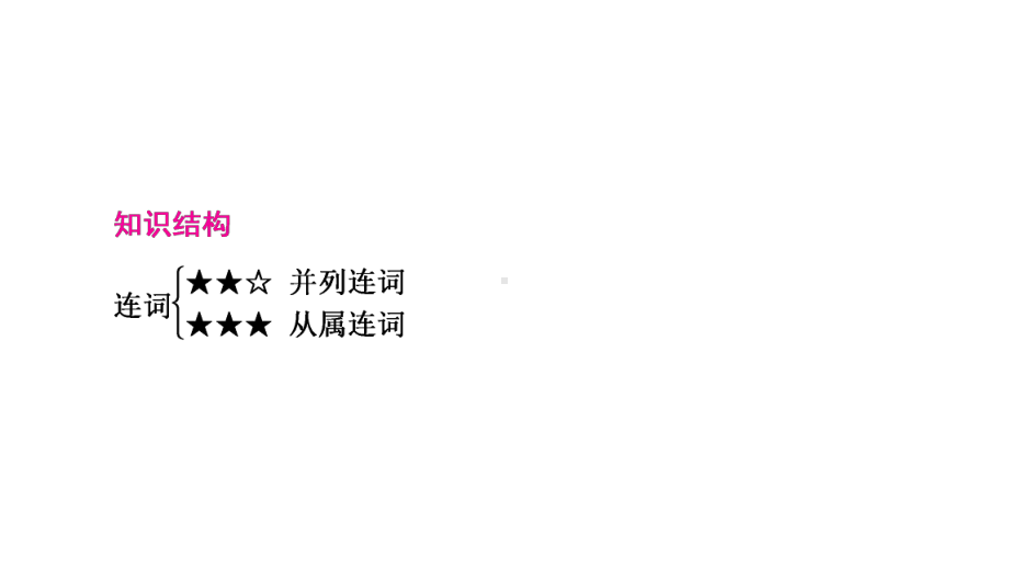 2021年中考广西专用英语专题突破7　连　词 （ppt课件）.ppt_第3页