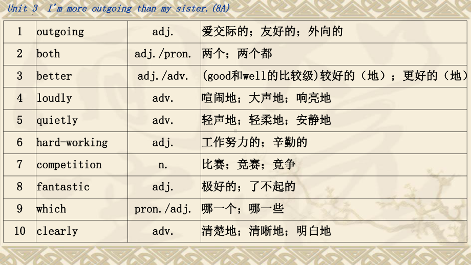 2022年中考一轮复习人教版英语八年级上册Units 3-4（ppt课件）.pptx_第3页