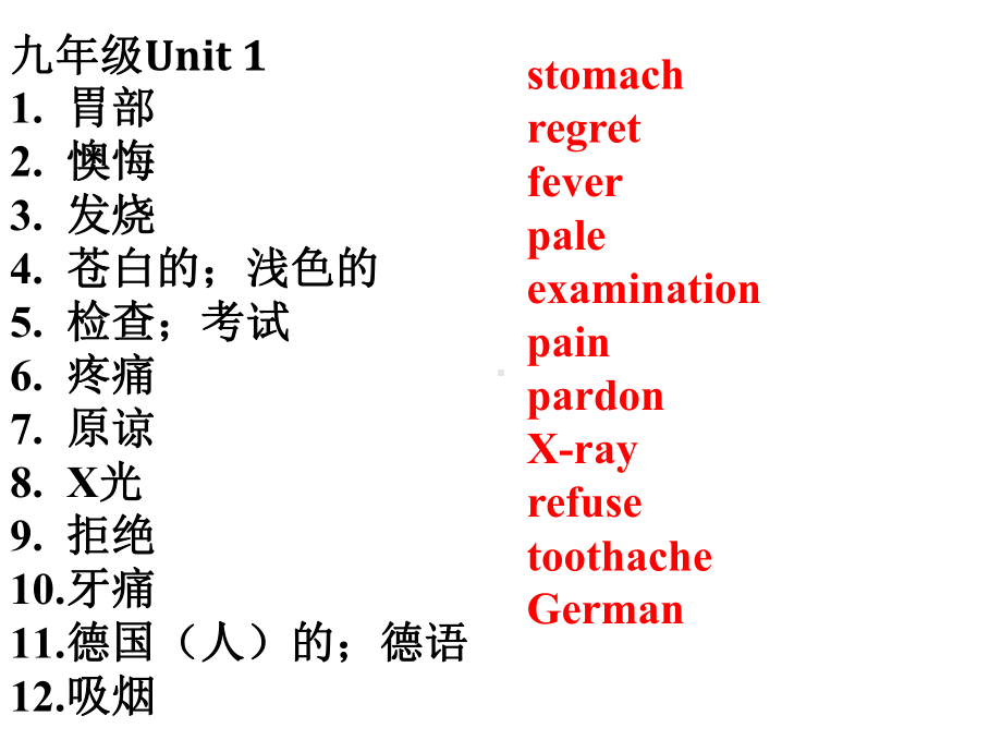 2021年冀教版中考英语九年级黑体单词（ppt课件）.pptx_第2页