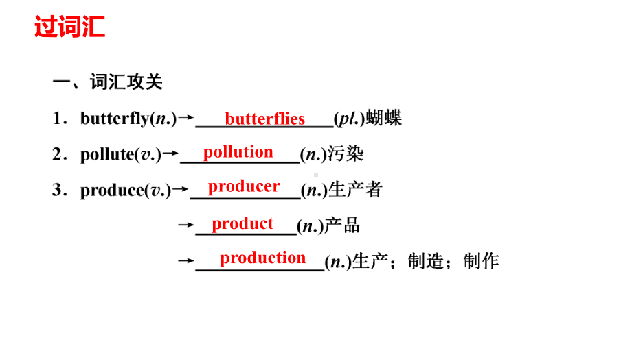 2022年中考英语一轮复习：Unit2（ppt课件）仁爱版九年级上册.pptx_第2页