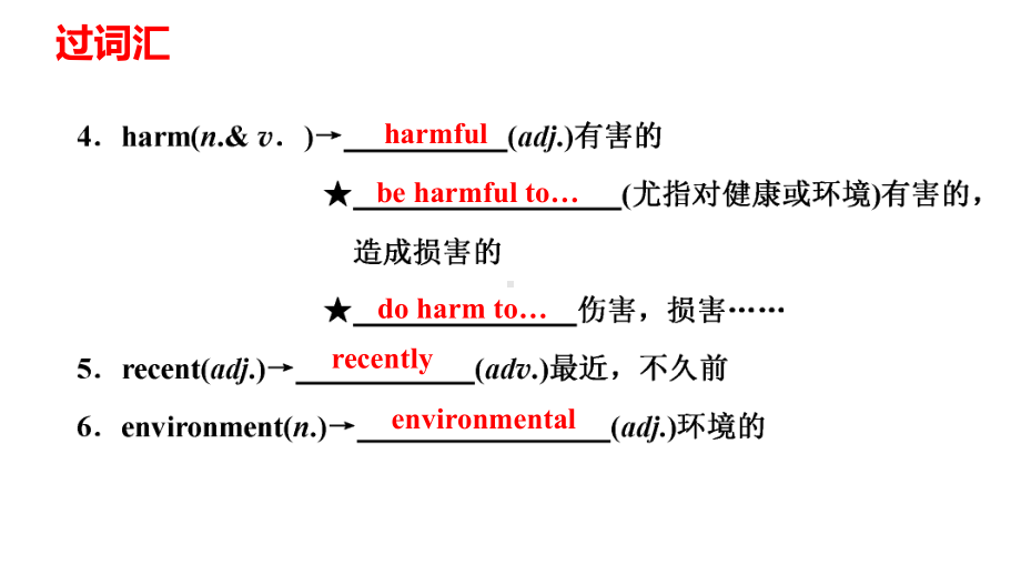 2022年中考英语一轮复习：Unit2（ppt课件）仁爱版九年级上册.pptx_第3页