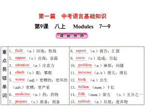 第9课 八上 Modules7-9 2021年中考英语基础知识复习（ppt课件）（外研版）.pptx