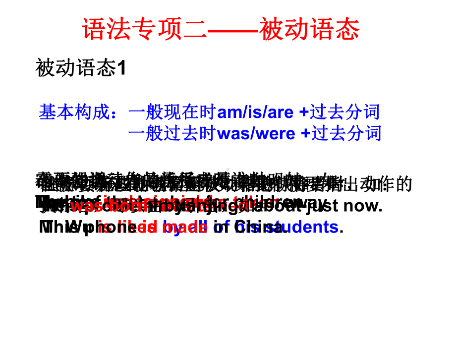 2020-2021学年译林版英语八年级下学期语法专项二（被动语态）（ppt课件）.ppt_第2页