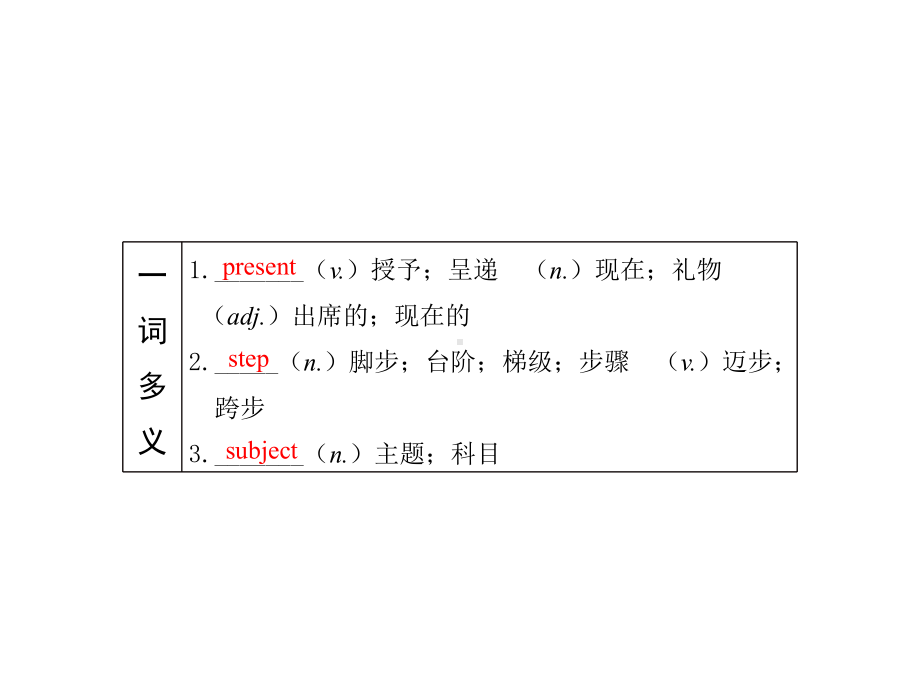 第21课 九上 Modules11-12 2021年中考英语基础知识复习（ppt课件）（外研版）.pptx_第2页