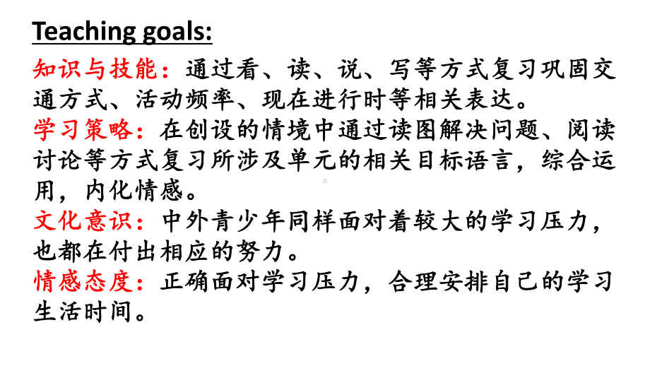 2022年中考总复习 九年级第一轮复习 第一轮话题复习 话题四日常生活 子话题2 Daily Routines （ppt课件）.pptx_第3页