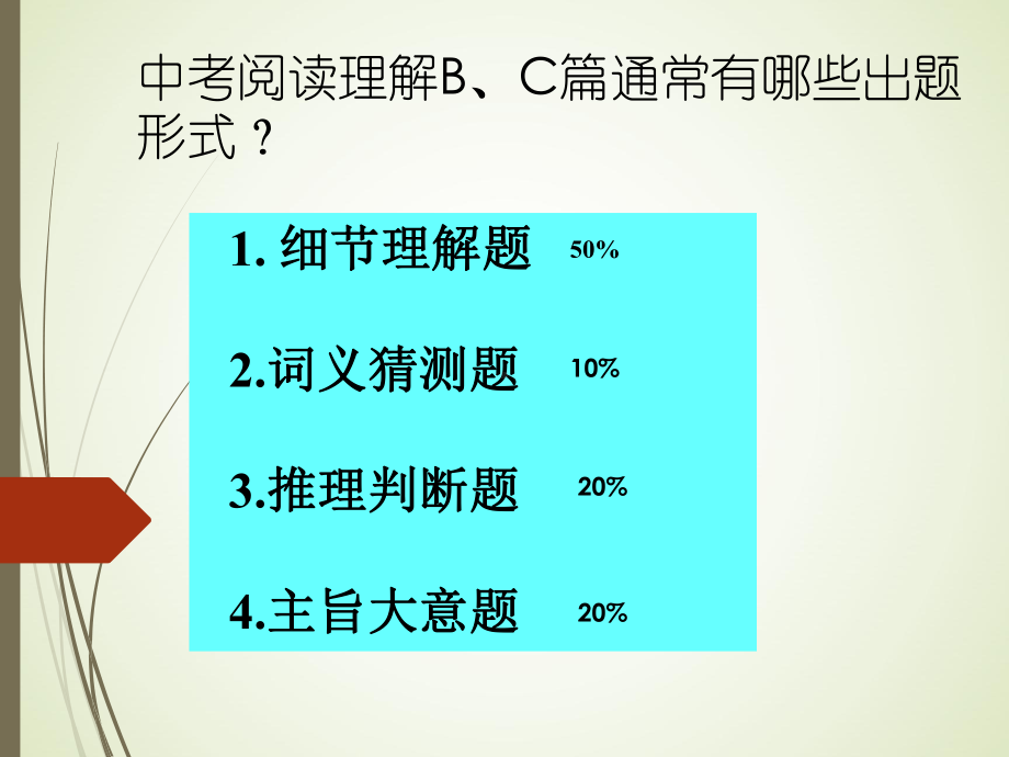 2021年中考英语复习- 阅读理解B篇和C篇阅读技巧 专项讲解（ppt课件）.pptx_第3页