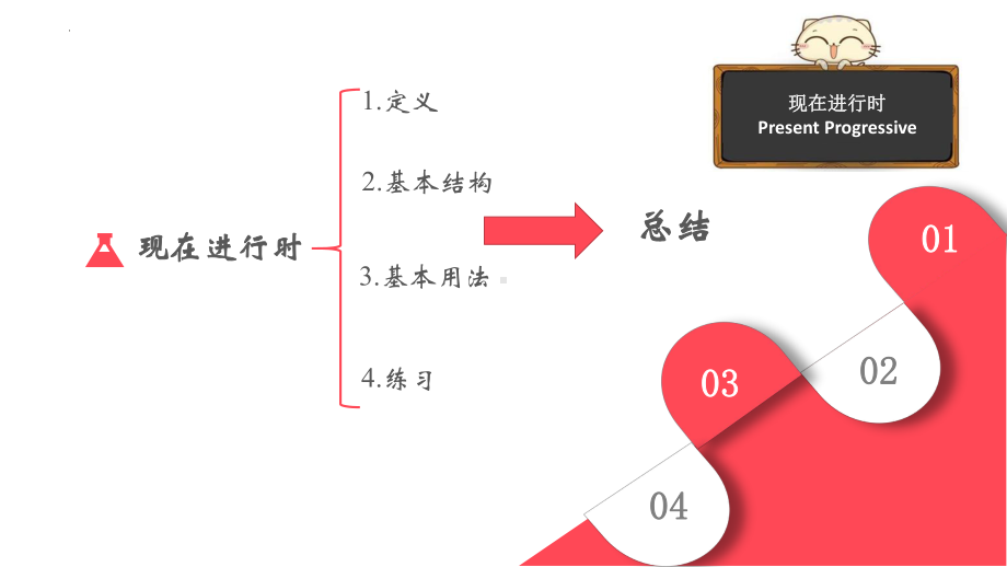 2023年中考英语复习现在进行时（ppt课件）.pptx_第2页