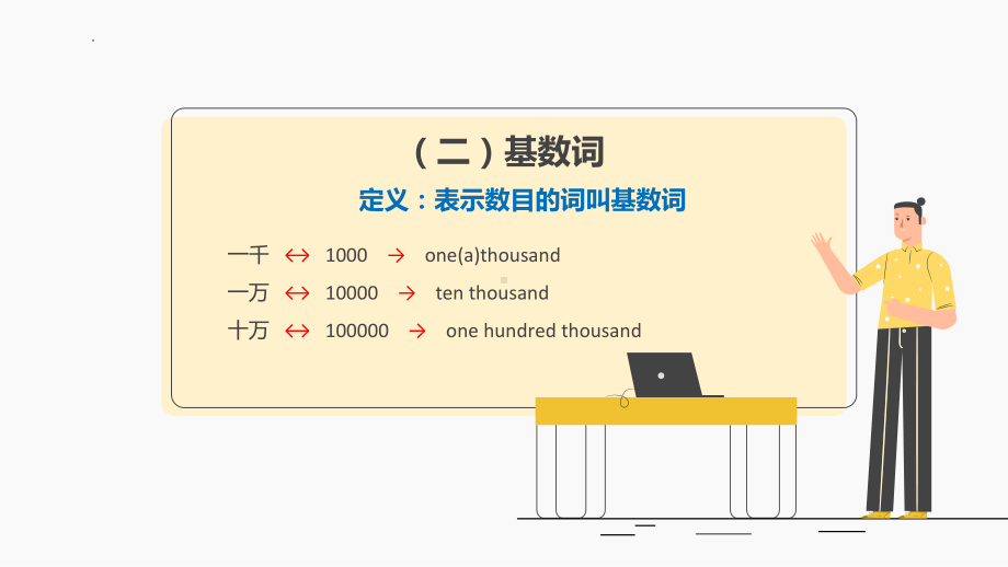 2023年初中英语一轮复习语法基础部分词性（ppt课件）一数词（ppt课件）.pptx_第3页