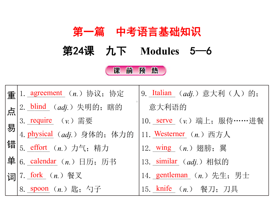 第24课 九下 Modules5-6 2021年中考英语基础知识复习（ppt课件）（外研版）.pptx_第1页