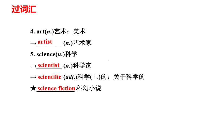 2022年人教版中考英语一轮复习七年级上册Units 5-9（ppt课件）.pptx_第3页