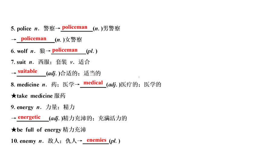 2021年陕西中考英语一轮复习 （ppt课件） 人教版 九年级(全)Units 7－8.ppt_第3页