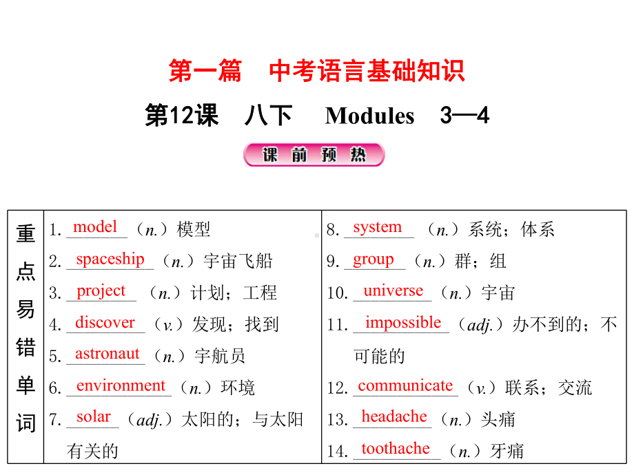 第12课 八下 Modules3-4 2021年中考英语基础知识复习（ppt课件）（外研版）.pptx_第1页