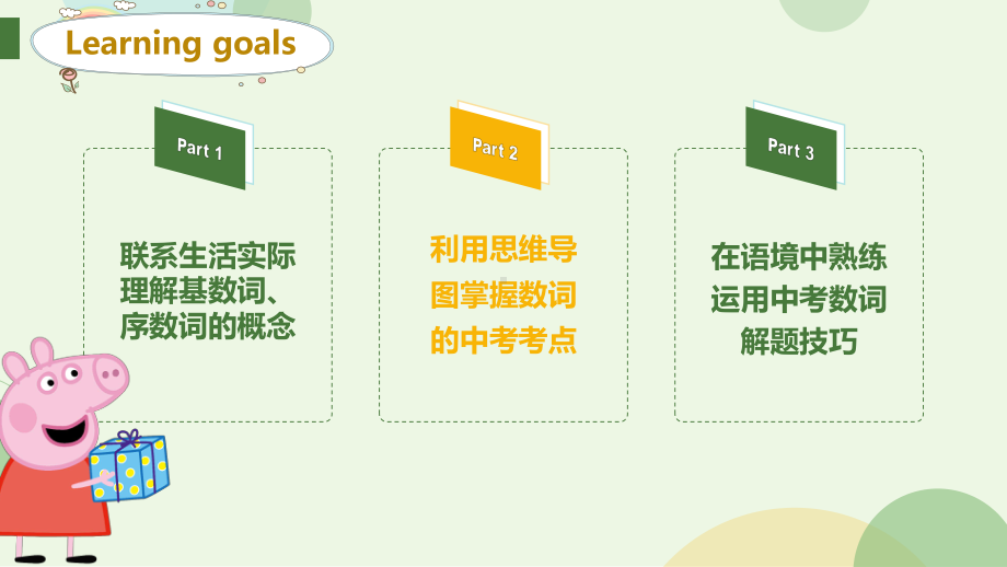 2021年中考总复习 -中考数词语法专题 （ppt课件）.pptx_第3页