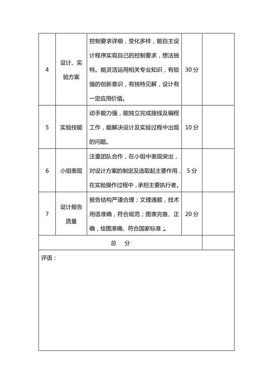 电气工程及自动化专业课程设计报告.docx_第3页