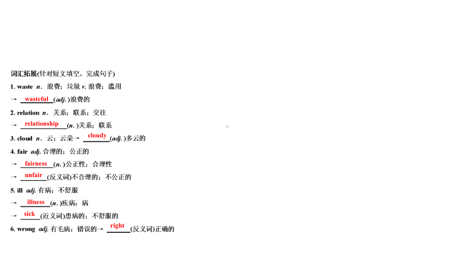 2021年陕西中考英语一轮复习 （ppt课件） 八年级(下册)Units 3－4.ppt_第2页