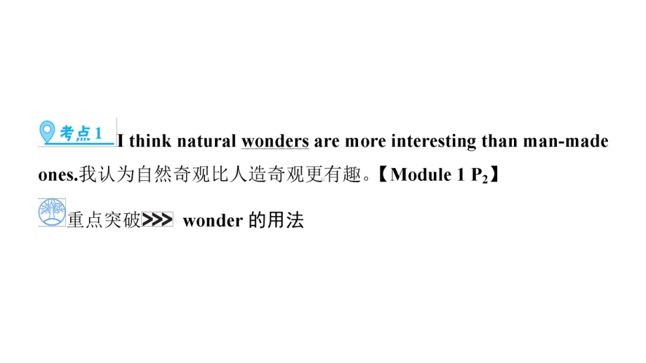 第一部分 Grade 9 Book 1 Modules 1～2 2021年中考英语复习（ppt课件）（外研版）（陕西）.ppt_第3页