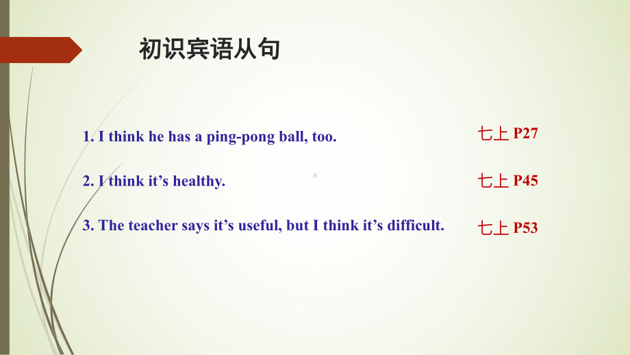 2021年山东省中考英语人教版一轮复习语法讲解-宾语从句（ppt课件）.pptx_第3页