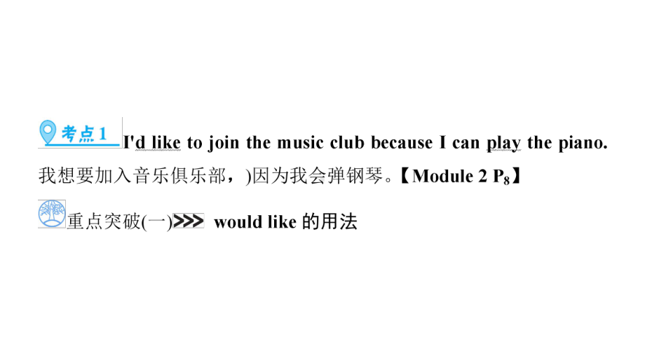 第一部分 Grade 7　Book 2 Modules 1～4 2021年中考英语复习（ppt课件）（外研版）（陕西）.ppt_第3页