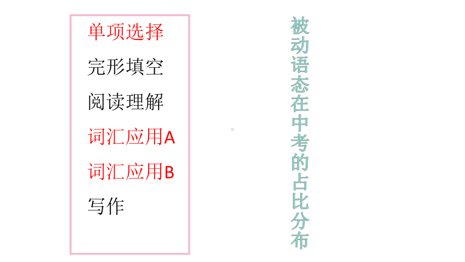 2021年中考英语语法点梳理-被动语态（ppt课件）.pptx_第2页