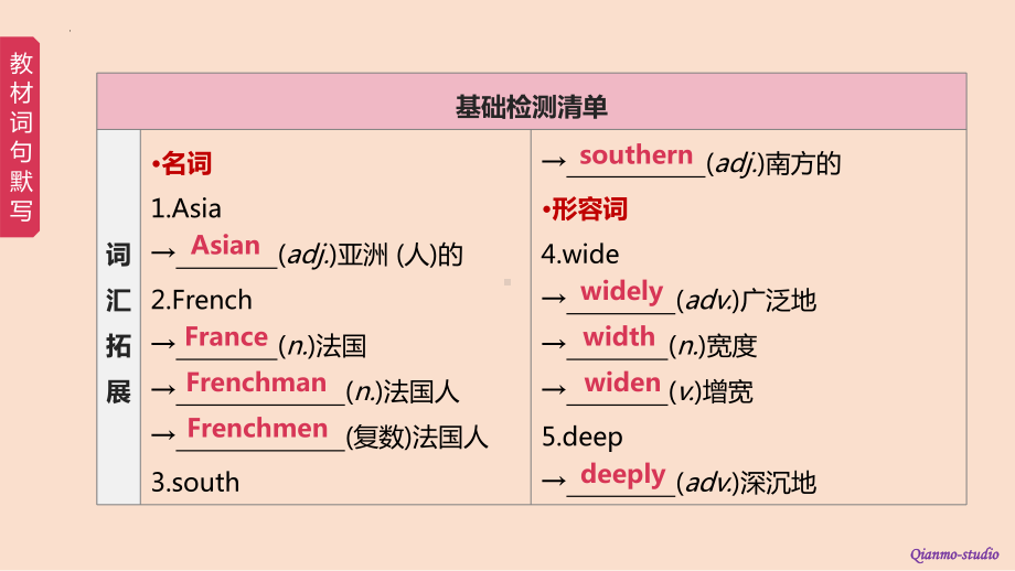 2022年中考一轮教材复习教学（ppt课件）第13课时. Grade 8 Book 2 Units 7-8.pptx_第2页