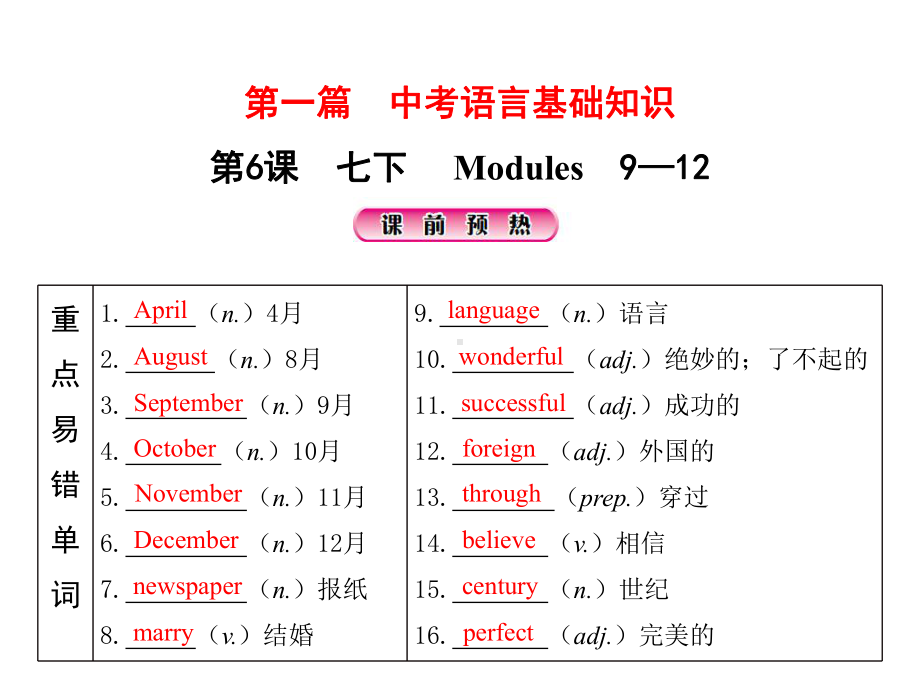 第6课 七下 Modules9-12 2021年中考英语基础知识复习（ppt课件）（外研版）.pptx_第2页